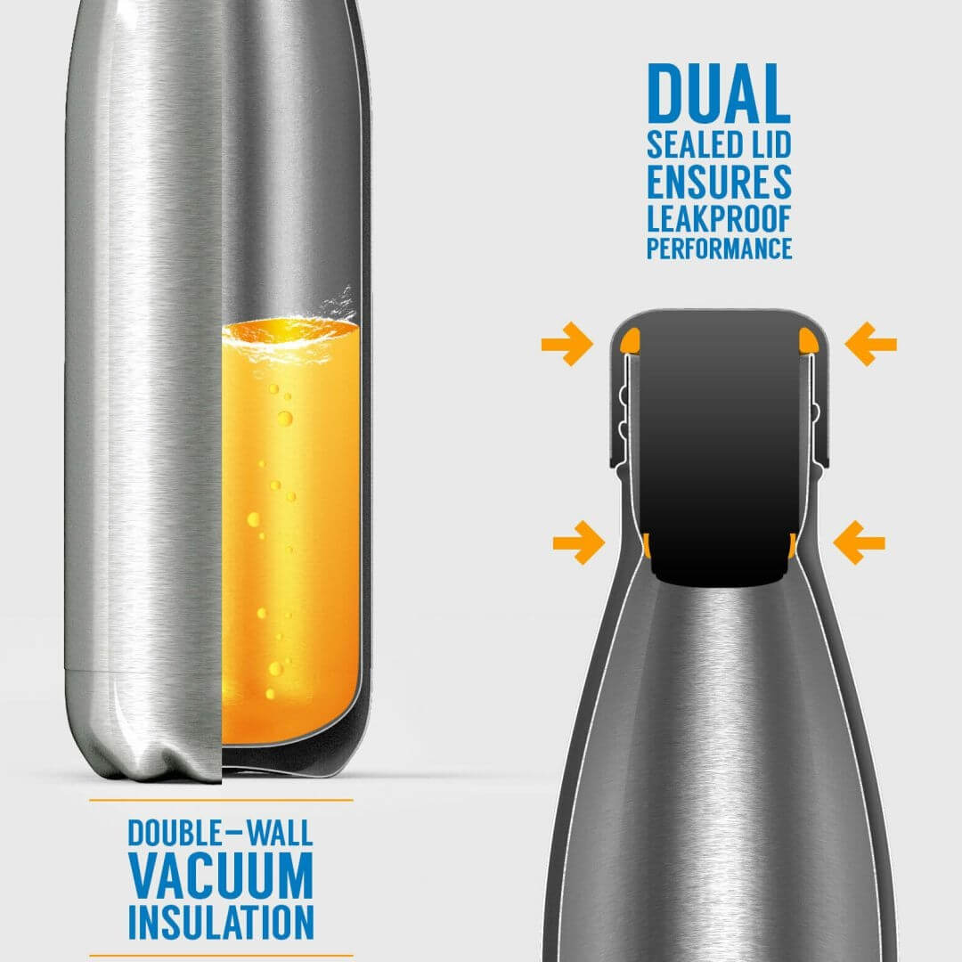 Hot and Cold Vacuum Flask 063 (500ml)